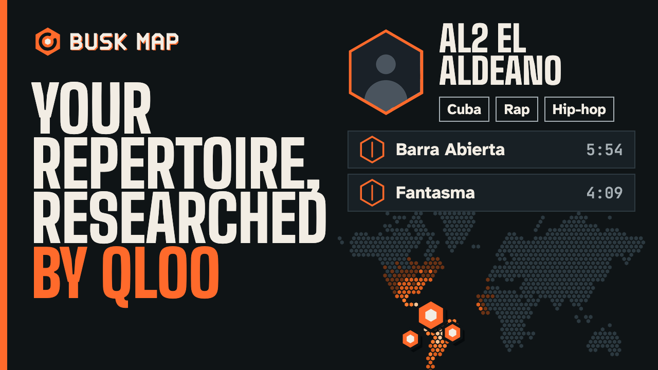 Your Repertoire, researched by Qloo