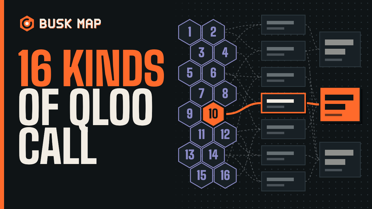 16 kinds of Qloo call